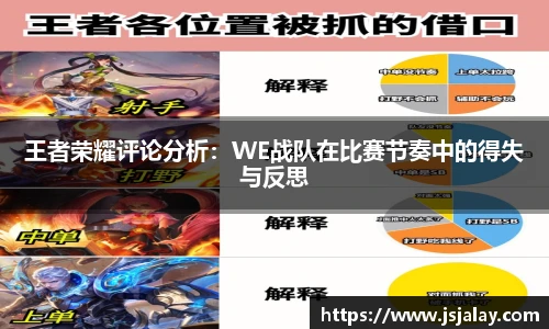 王者荣耀评论分析：WE战队在比赛节奏中的得失与反思