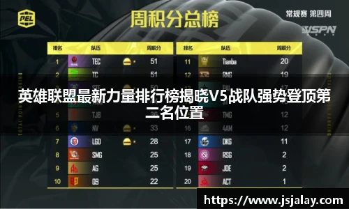 一竞技导航