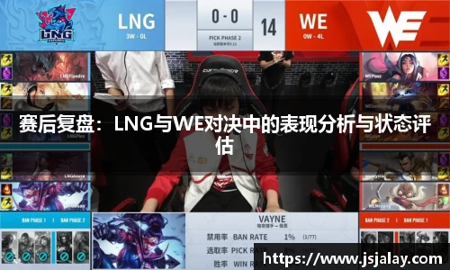 赛后复盘：LNG与WE对决中的表现分析与状态评估